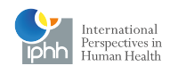 logo IPHH - International Perspectives in Human Health
